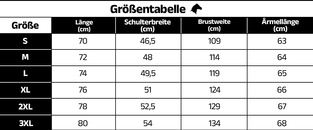 Größentabelle für das Halb-Reißverschluss-Sweatshirt für Herren