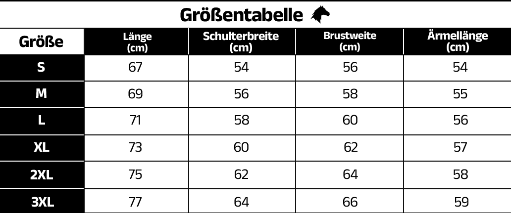 Größentabelle Nuptse Jacke TNF