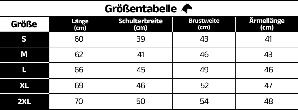 Größentabelle – RL Kaschmir-Zopfmusterpullover