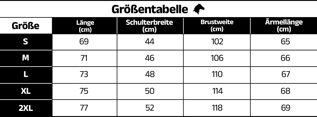 Größentabelle